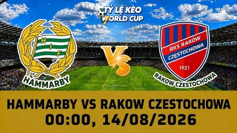 Soi Kèo Hammarby Vs Rakow Czestochowa, 00h00 Ngày 14/08 – Conference League
